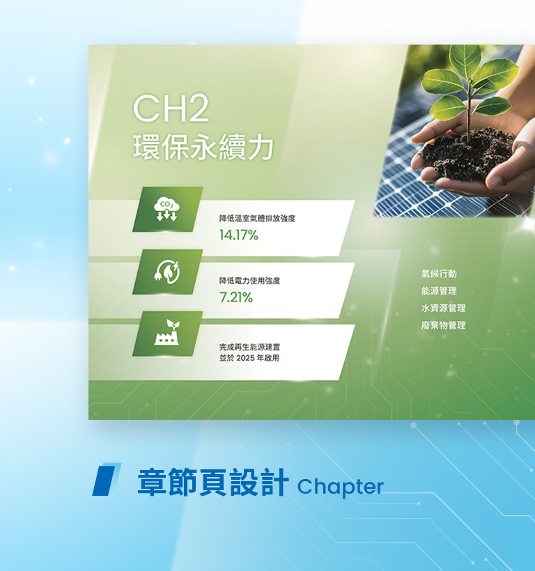 宜特科技 2024 ESG 報告書設計優勢介紹 - 章節頁設計-手機板
