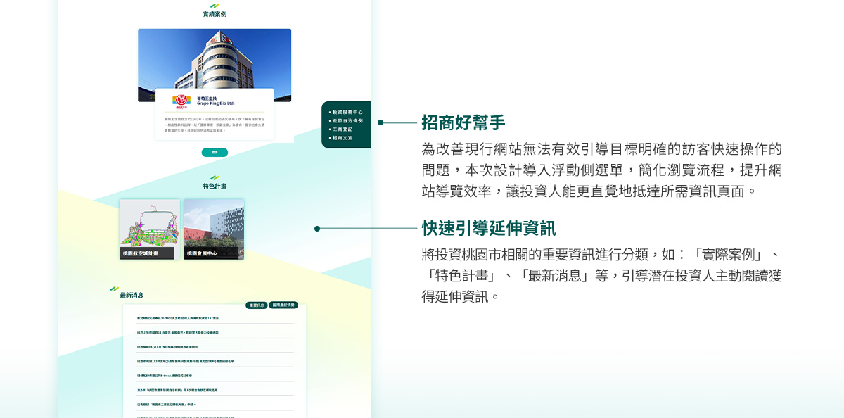 【桃園投資通】設計優勢介紹 - 浮動側選單與資訊分類呈現-電腦版