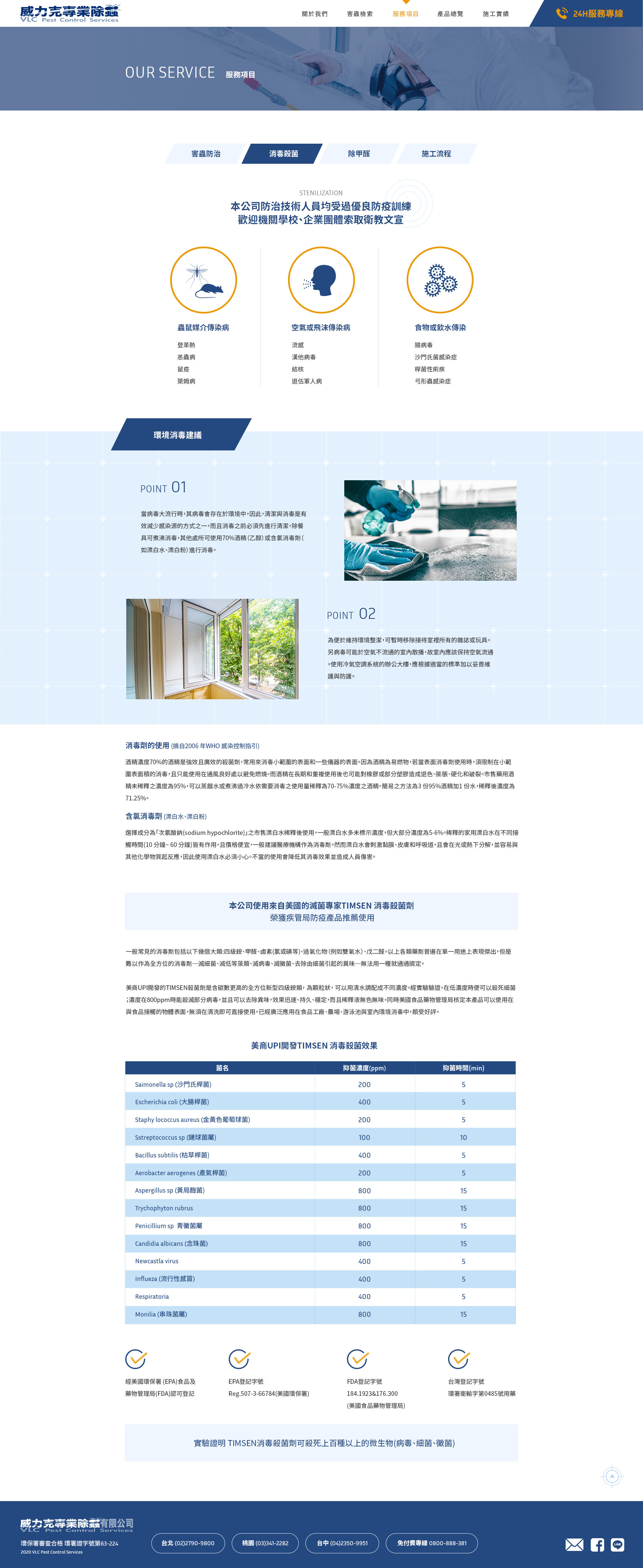 【威力克專業除蟲】服務項目-消毒殺菌 介面設計