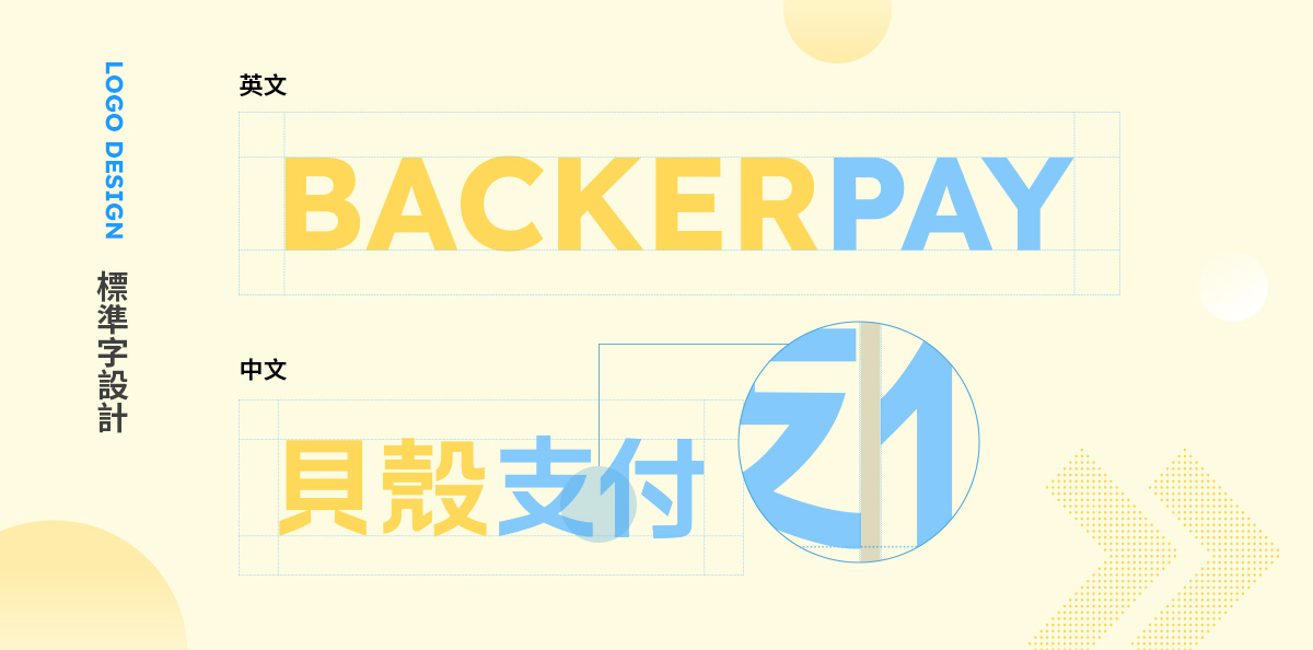 BACKER PAY Logo設計設計優勢介紹 - 標準字設計-電腦版