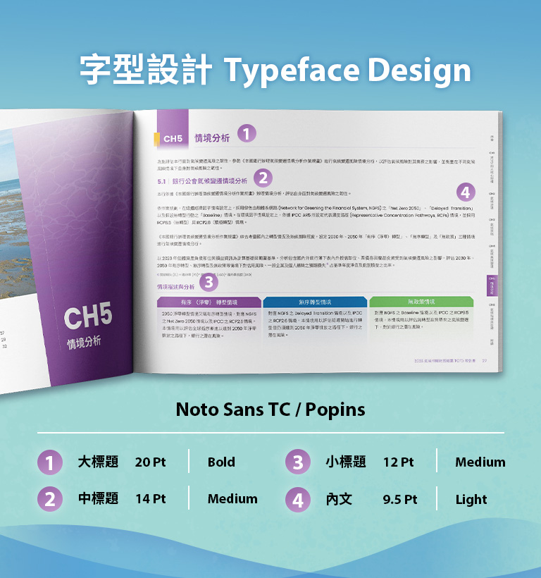 台中銀行 2023 TCFD 報告書設計優勢介紹 -字型設計-手機板