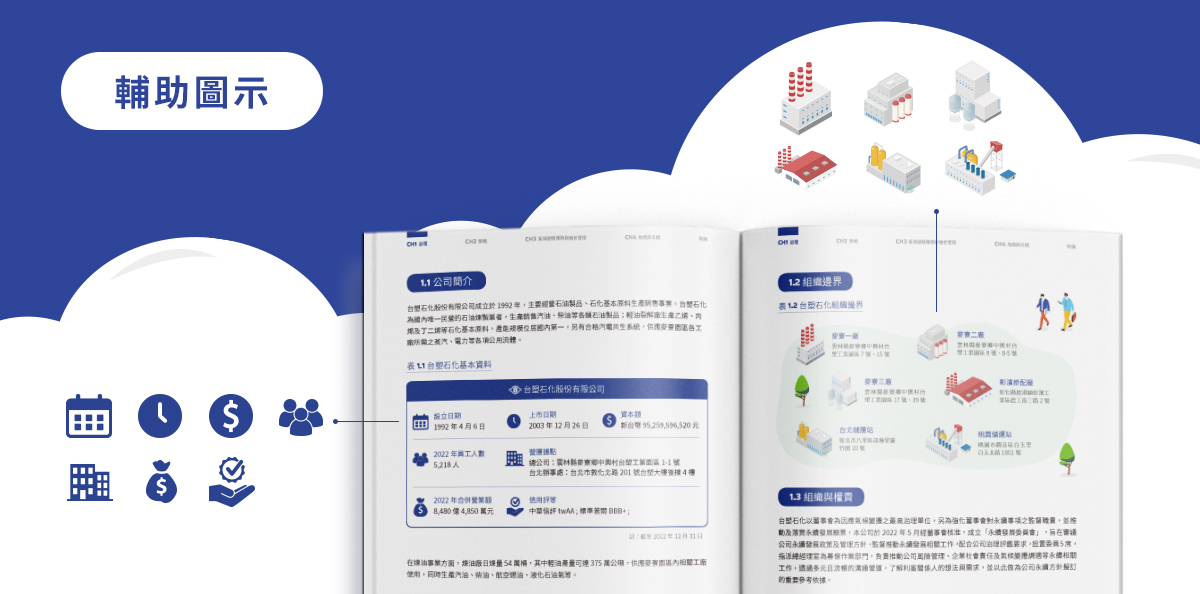 台塑石化 2022 TCFD 報告書設計優勢介紹 - 輔助圖示-電腦版