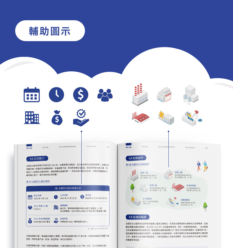 台塑石化 2022 TCFD 報告書設計優勢介紹 - 輔助圖示-手機板
