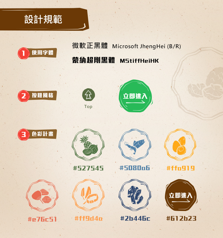 臺灣農特產品館 設計優勢介紹 - 設計規範-手機板