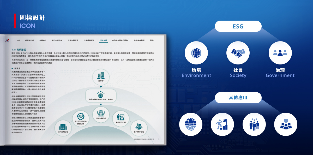 榮惠集團 2025 ESG 報告書設計優勢介紹 - 圖標設計-電腦版