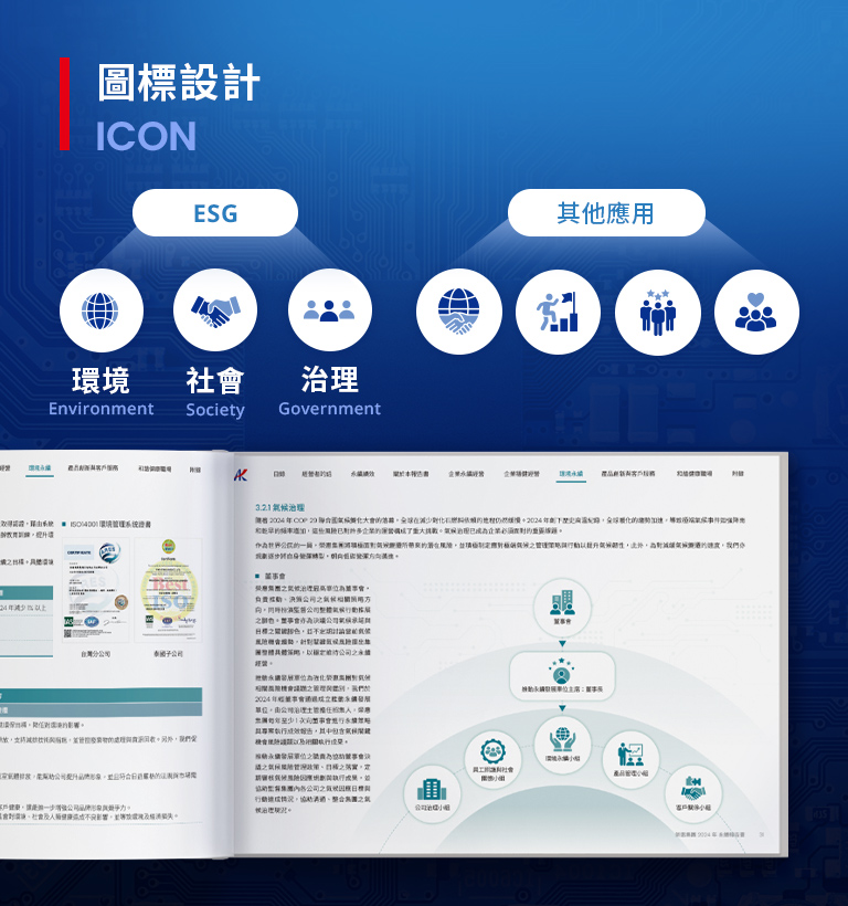 榮惠集團 2025 ESG 報告書設計優勢介紹 - 圖標設計-手機板