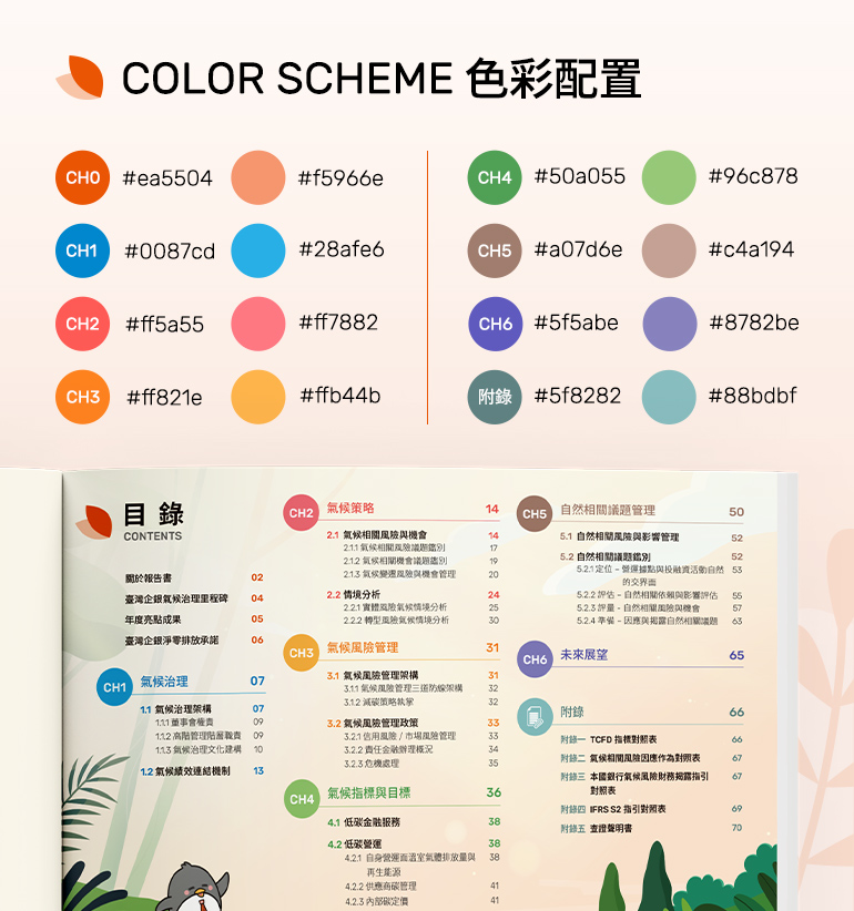 【臺灣企銀 2024 TCFD 報告書】設計優勢介紹 - 字型規範-手機板