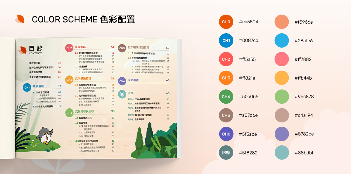 【臺灣企銀 2024 TCFD 報告書】設計優勢介紹 - 字型規範-電腦版