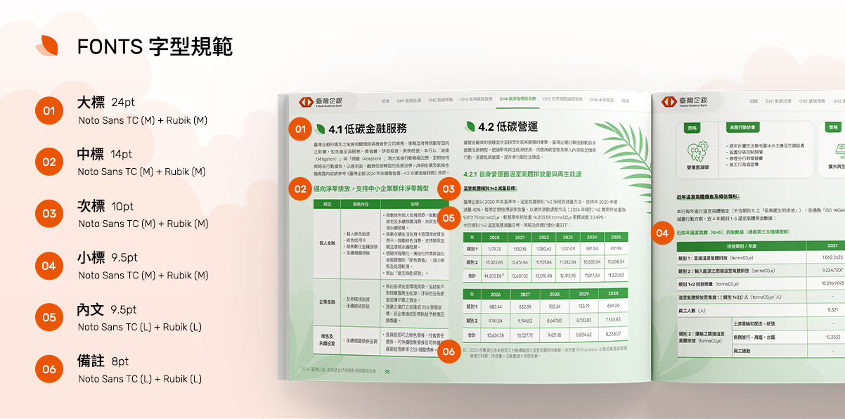 【臺灣企銀 2024 TCFD 報告書】設計優勢介紹 - 色彩配置-電腦版