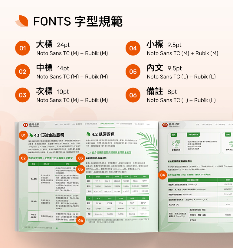 【臺灣企銀 2024 TCFD 報告書】設計優勢介紹 - 色彩配置-手機板