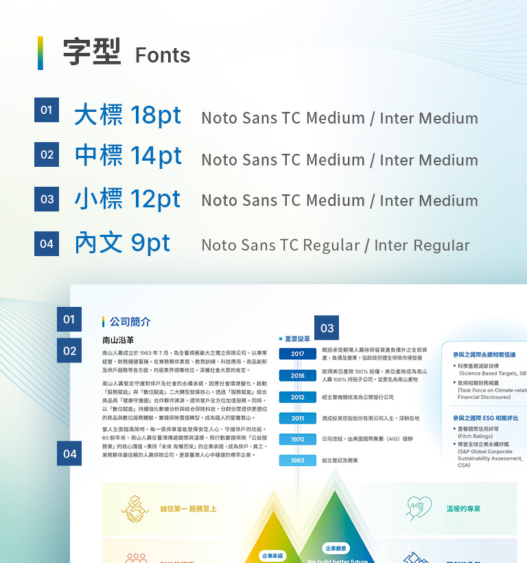 南山人壽 2025 ESG 報告書設計優勢介紹 - 字型-手機板