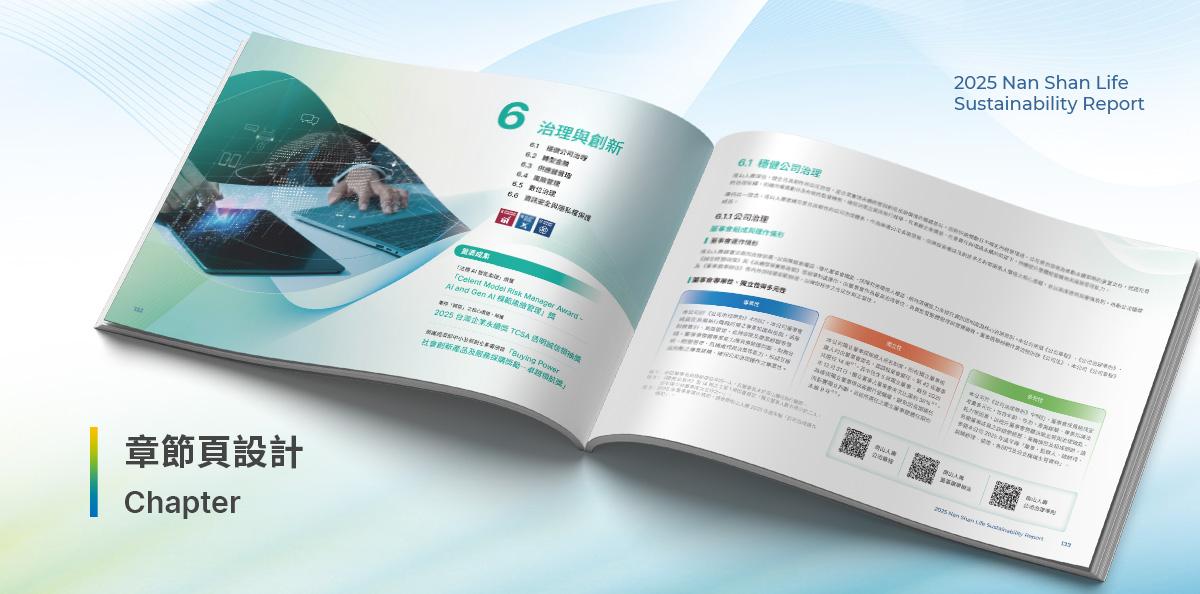 南山人壽 2025 ESG 報告書設計優勢介紹 - 章節頁設計-電腦版