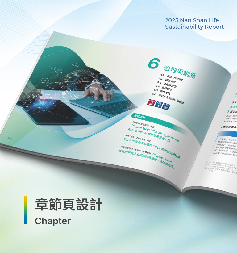 南山人壽 2025 ESG 報告書設計優勢介紹 - 章節頁設計-手機板