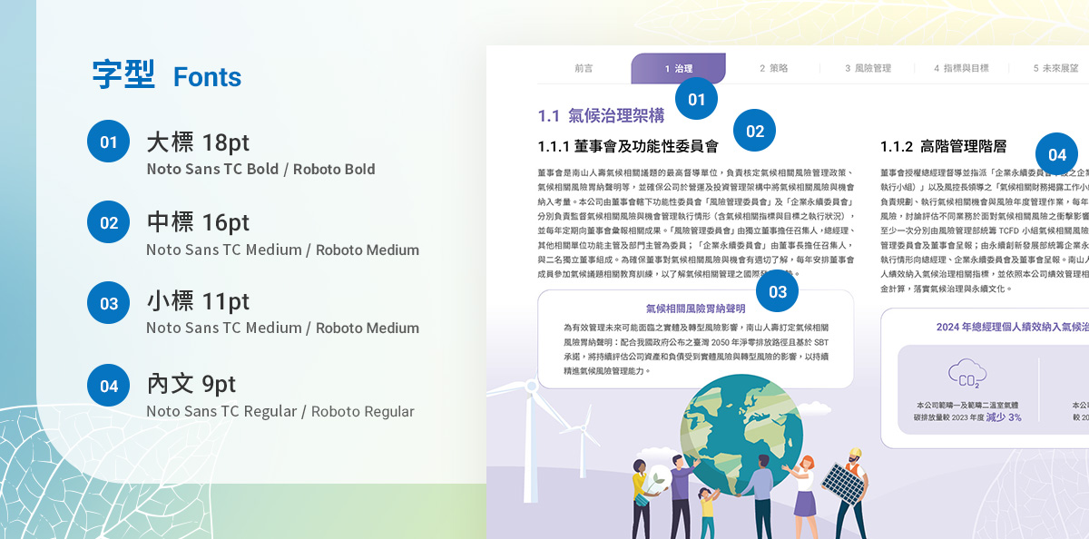 南山人壽 2024 TCFD 報告書設計優勢介紹 - 字型-電腦版