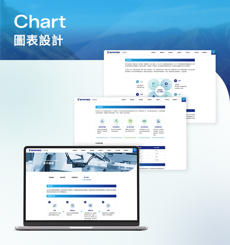 【新代科技ESG網站】設計優勢介紹 - 圖表設計展示-手機板