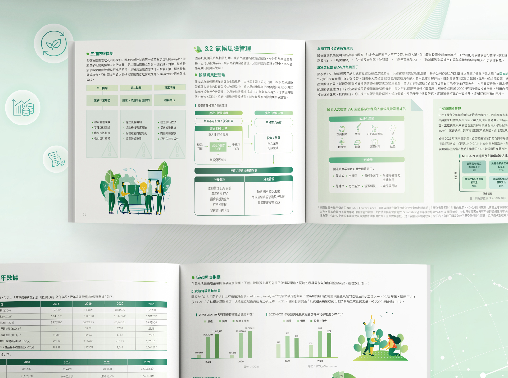由源做視覺設計的【國泰金控 2021 TCFD 報告書】書冊設計情境圖