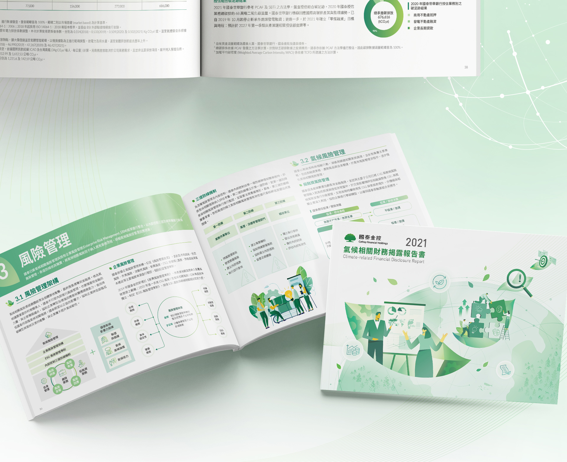 由源做視覺設計的【國泰金控 2021 TCFD 報告書】書冊設計情境圖