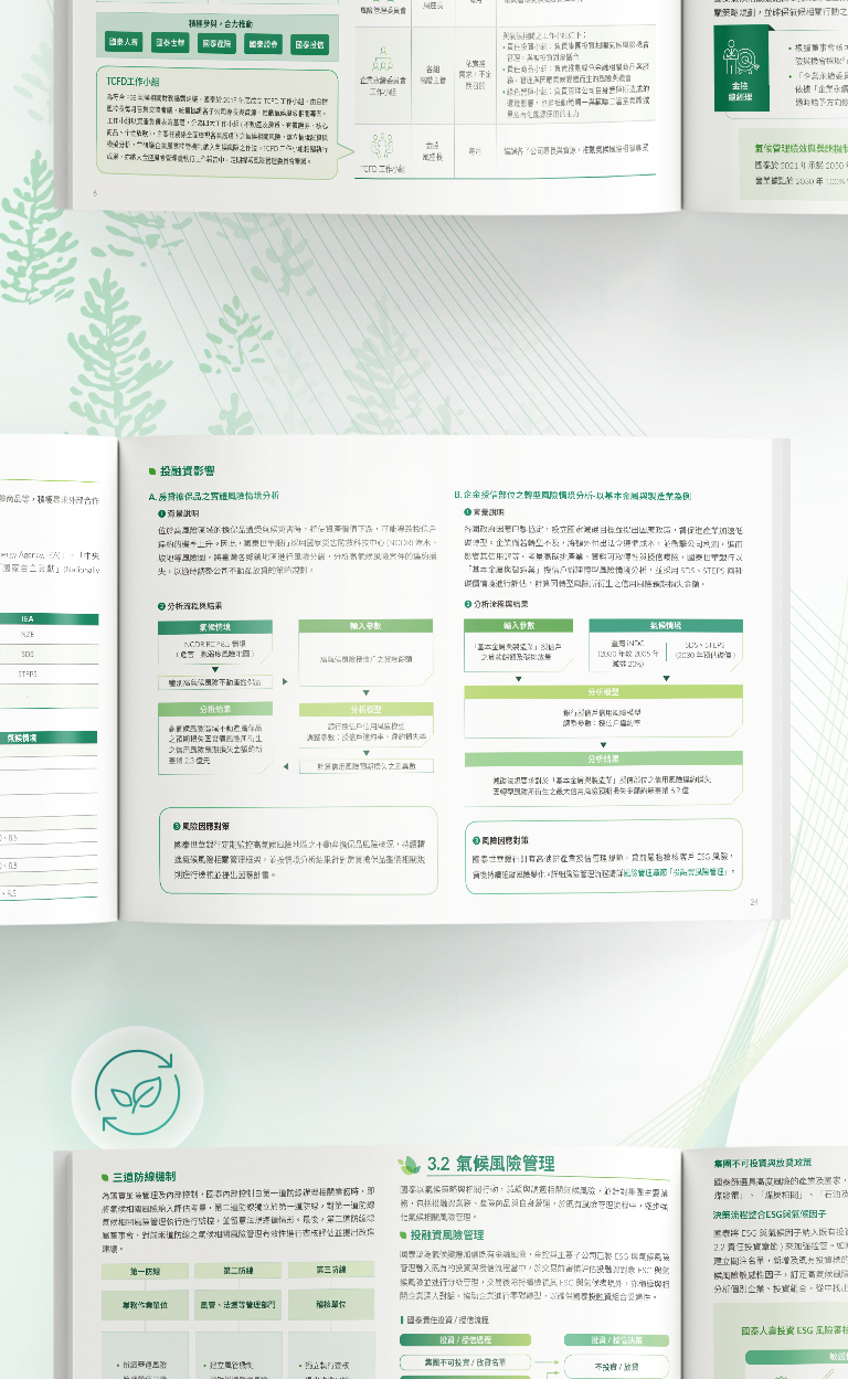 由源做視覺設計的【國泰金控 2021 TCFD 報告書】書冊設計情境圖