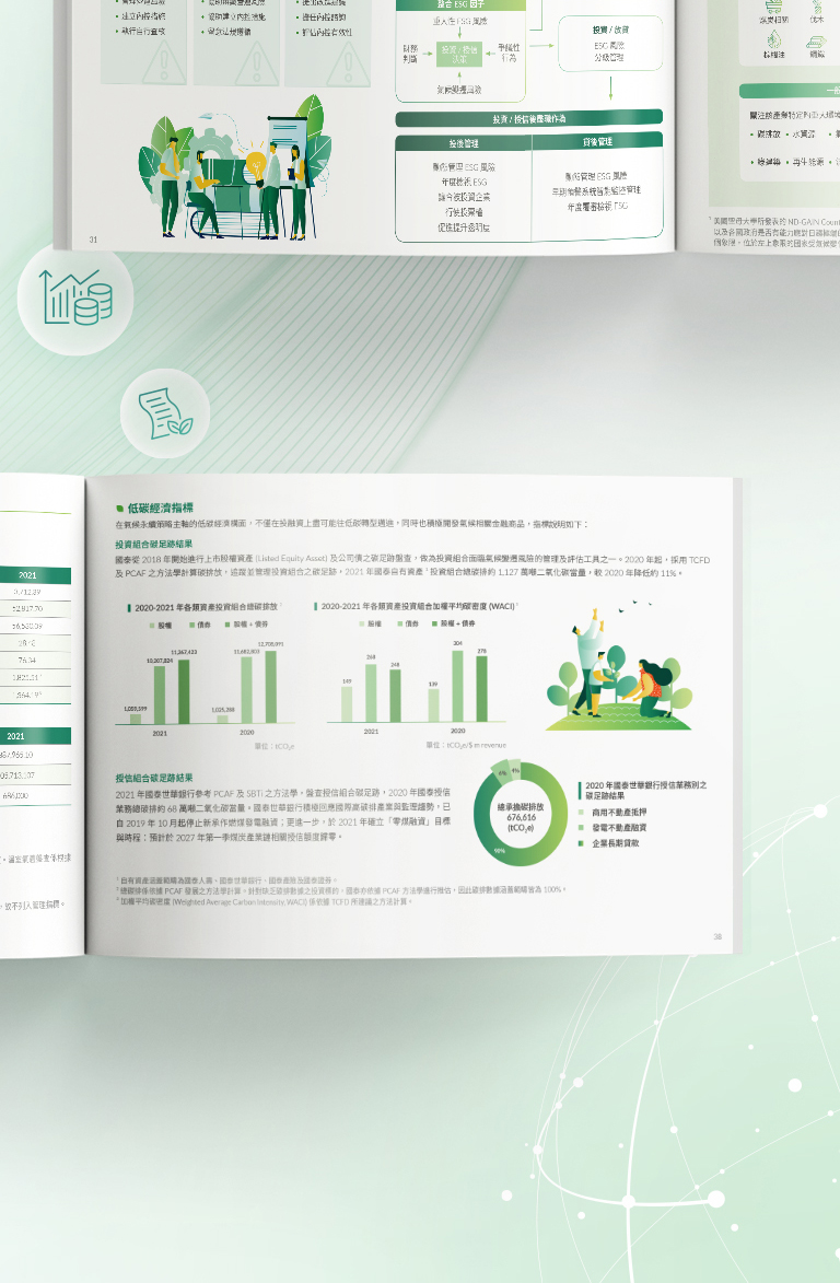 由源做視覺設計的【國泰金控 2021 TCFD 報告書】書冊設計情境圖