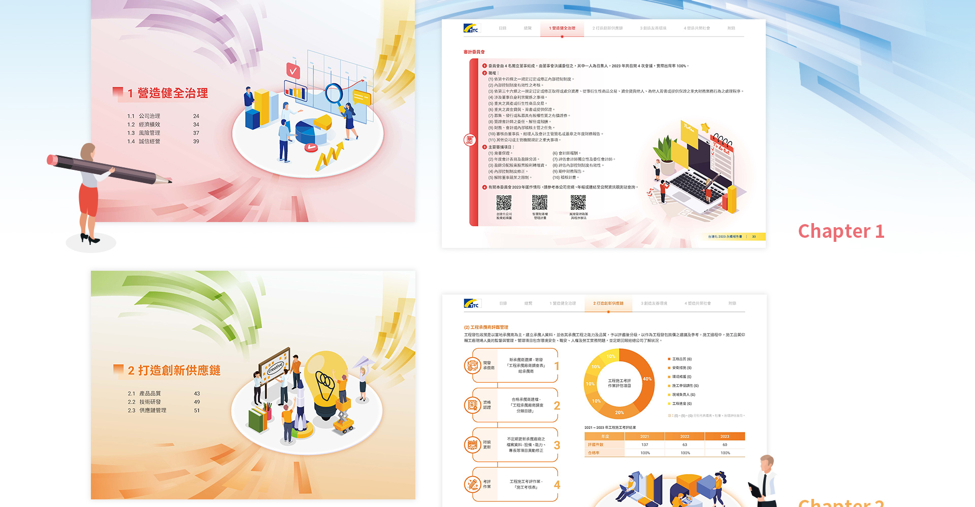 由源做視覺設計的【台達化 2023 ESG 報告書】書冊設計情境圖