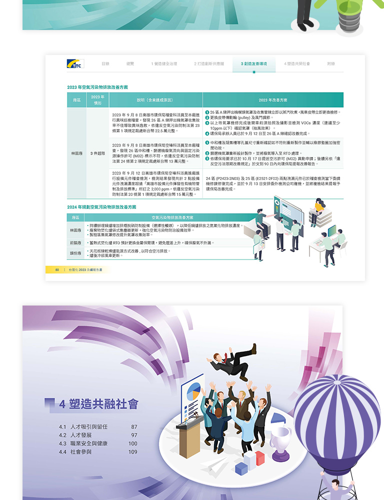 由源做視覺設計的【台達化 2023 ESG 報告書】書冊設計情境圖