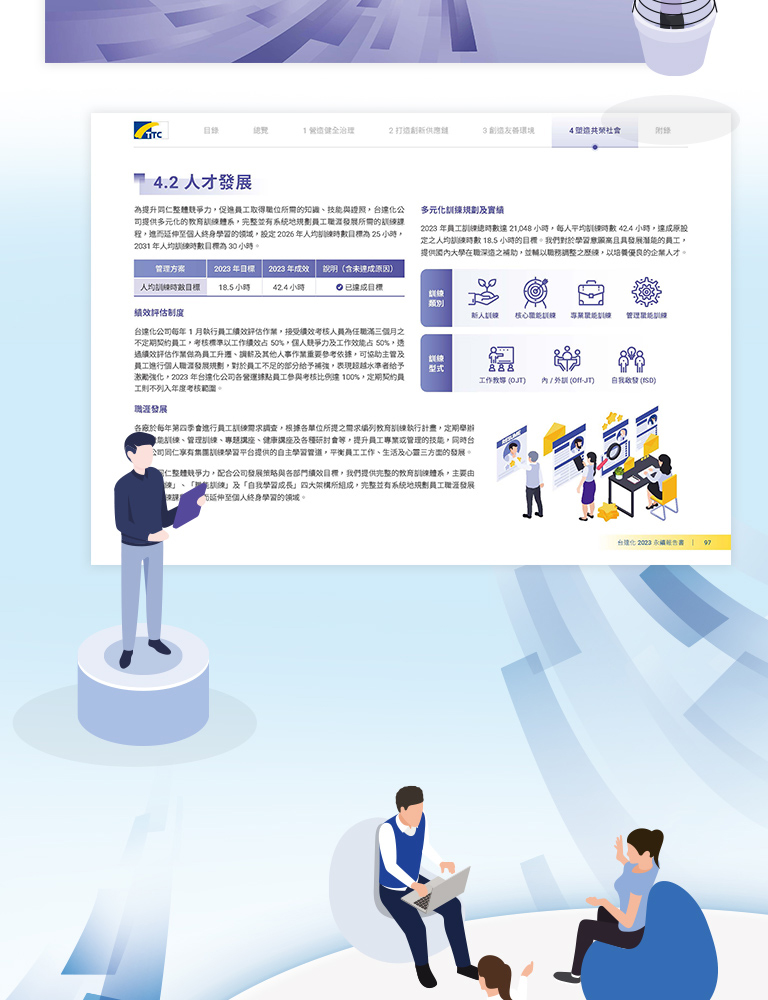 由源做視覺設計的【台達化 2023 ESG 報告書】書冊設計情境圖