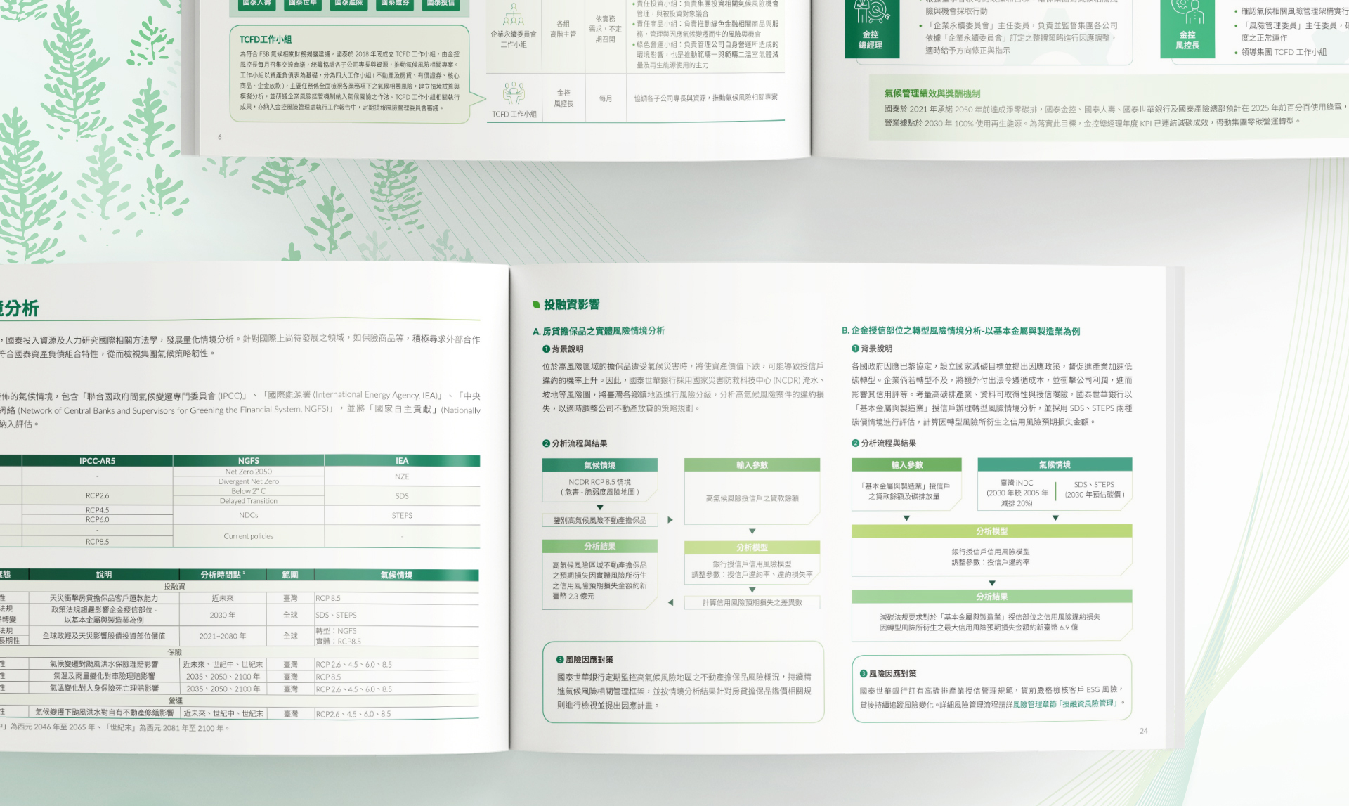 由源做視覺設計的【國泰金控 2021 TCFD 報告書】書冊設計情境圖