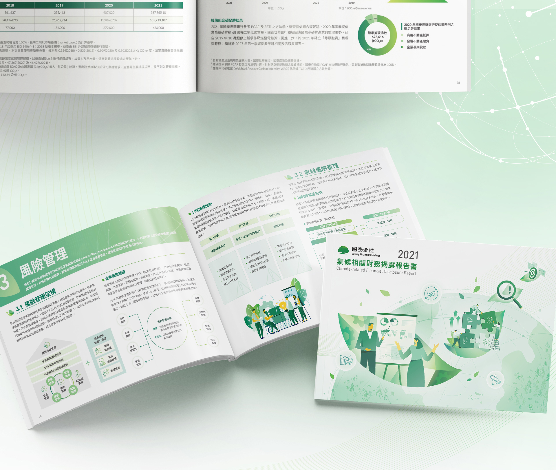 由源做視覺設計的【國泰金控 2021 TCFD 報告書】書冊設計情境圖