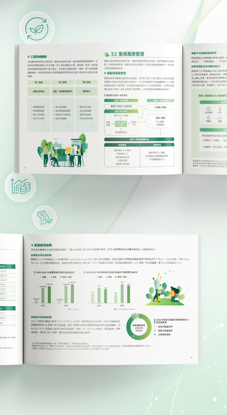 由源做視覺設計的【國泰金控 2021 TCFD 報告書】書冊設計情境圖