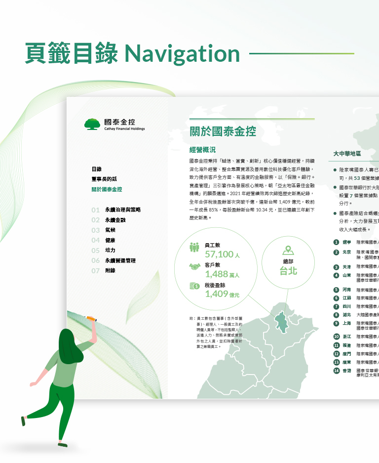 由源做視覺設計的【國泰金控 2021 ESG 報告書】書冊設計情境圖