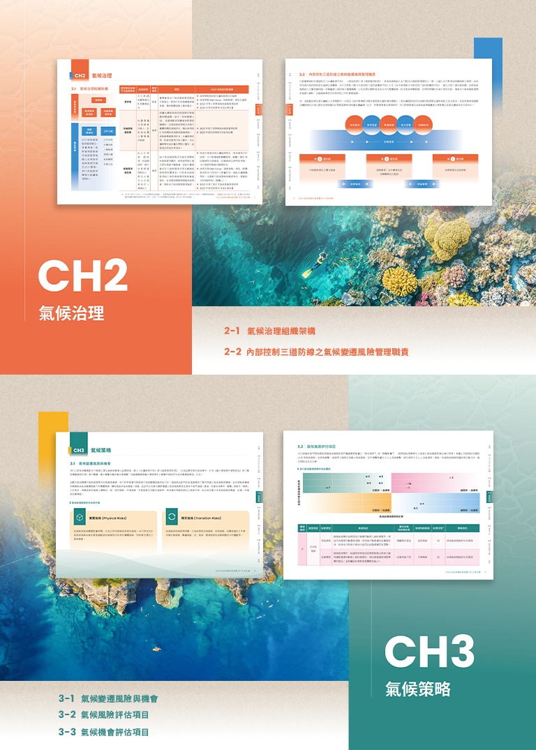 由源做視覺設計的【台中銀行 2023 TCFD 報告書】書冊設計情境圖