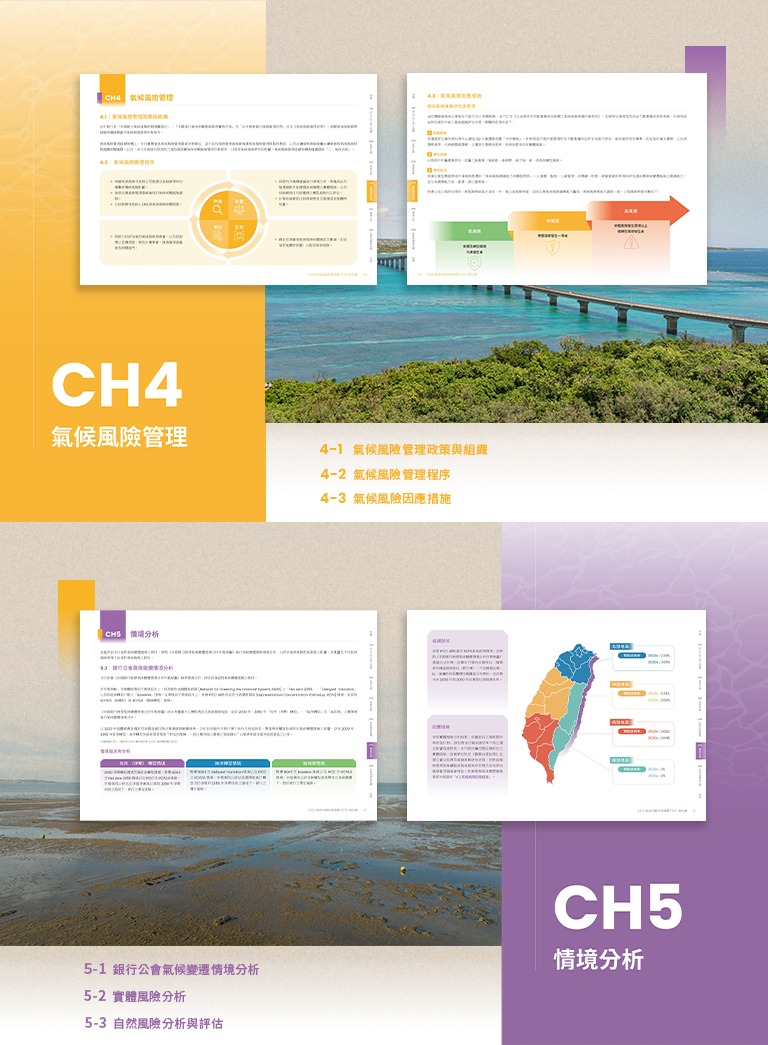 由源做視覺設計的【台中銀行 2023 TCFD 報告書】書冊設計情境圖