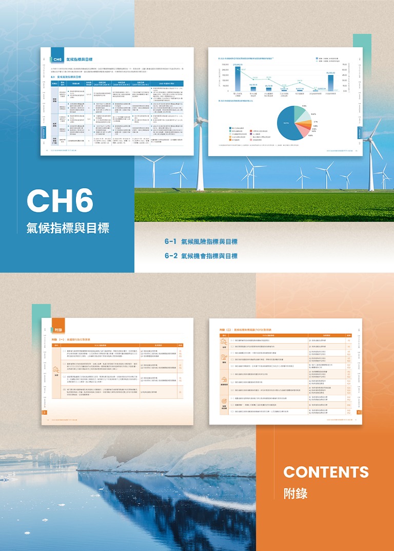 由源做視覺設計的【台中銀行 2023 TCFD 報告書】書冊設計情境圖