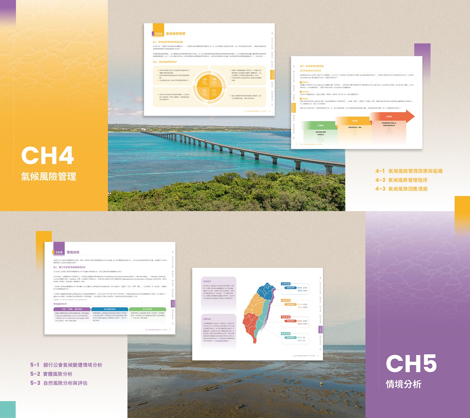 由源做視覺設計的【台中銀行 2023 TCFD 報告書】書冊設計情境圖