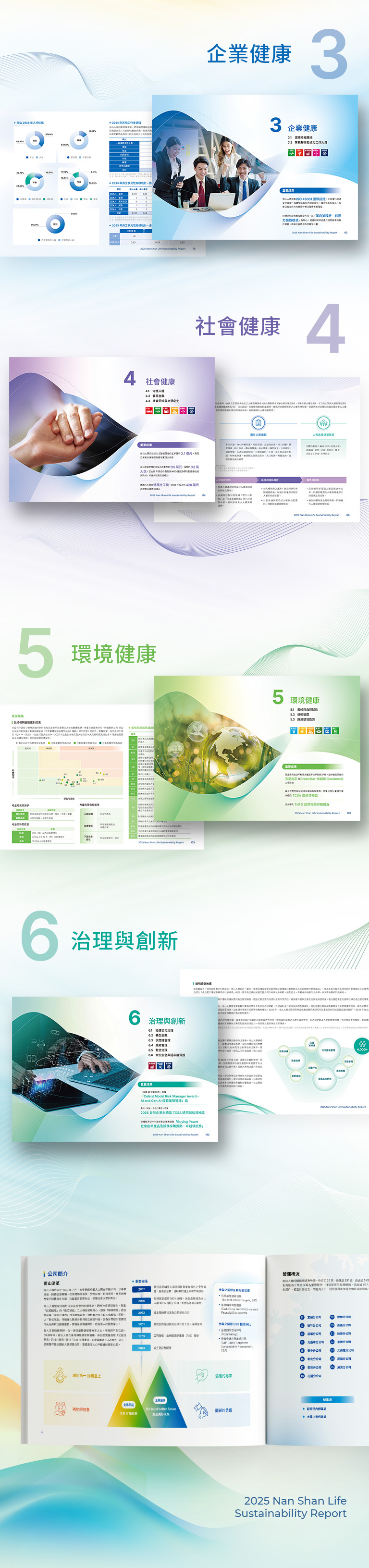 由源做視覺設計的【南山人壽 2025 ESG 報告書】書冊設計情境圖