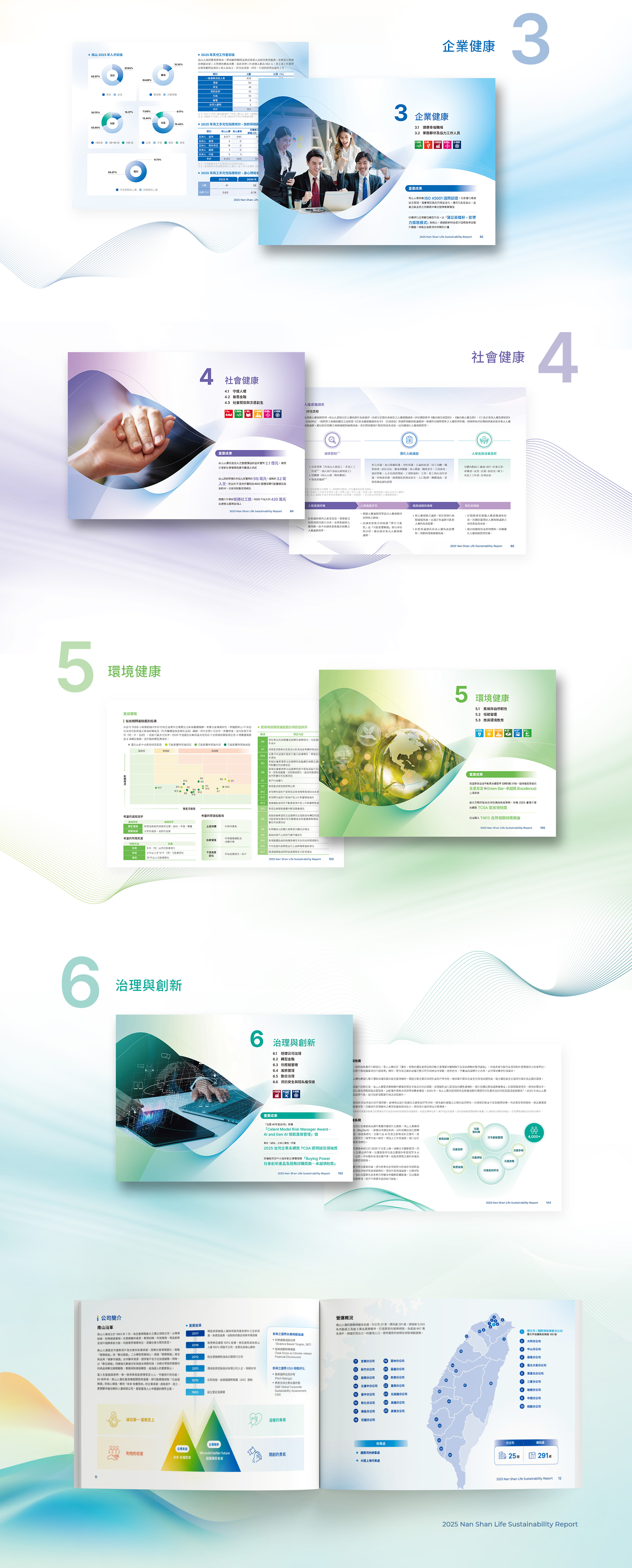 由源做視覺設計的【南山人壽 2025 ESG 報告書】書冊設計情境圖